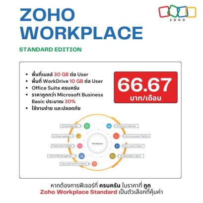 Zoho Workplace Standard (Annually)